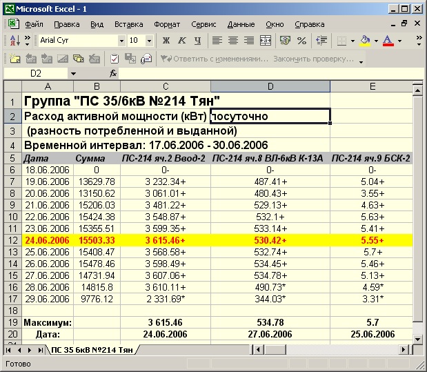 Представление отчета в виде таблицы Excel на экране АРМ ТМ